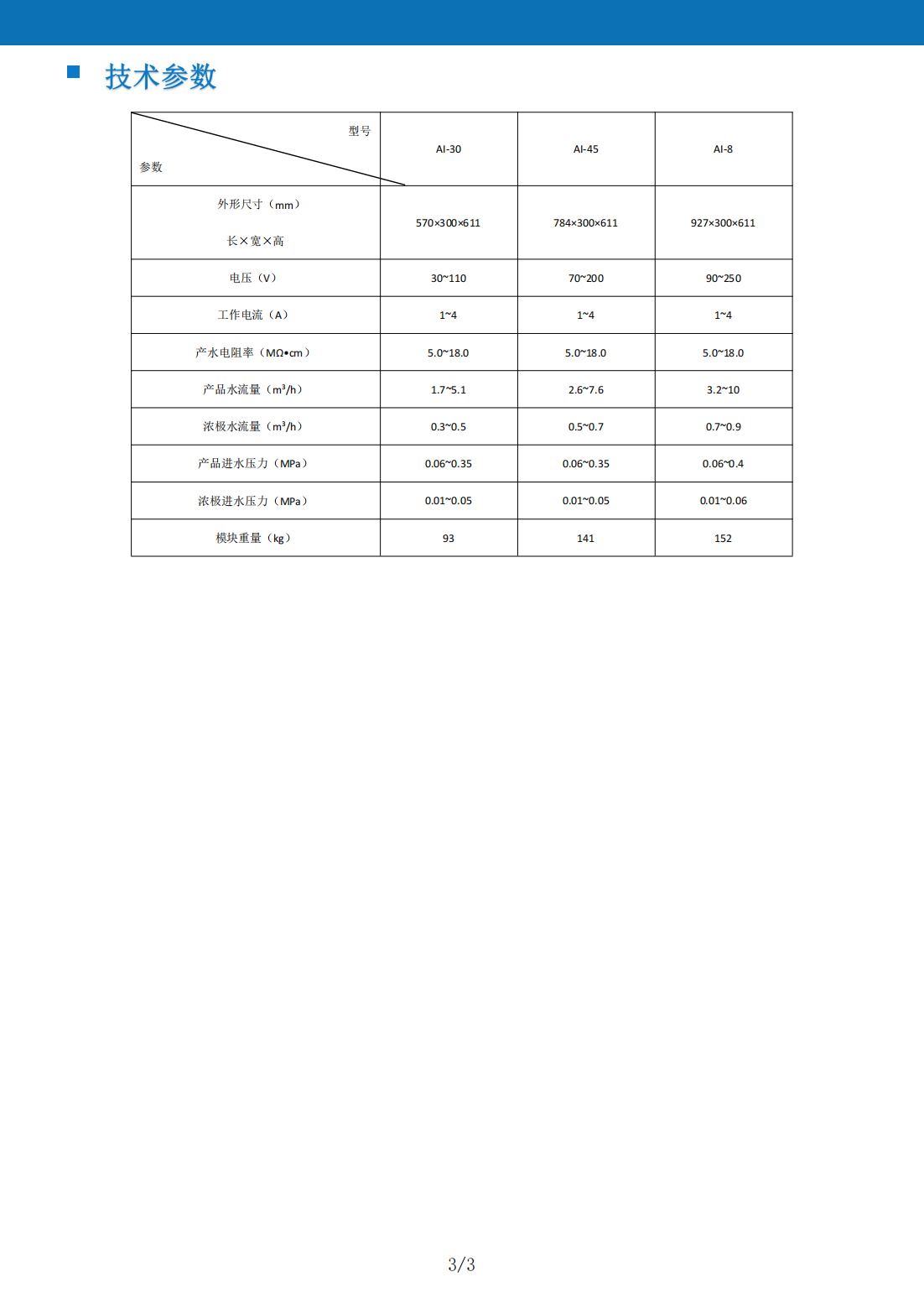 上海汭萊環(huán)?？萍加邢薰緗水處理配件|水處理配件批發(fā)|GF儀表|Ampure EDI|反滲透膜|水處理配件廠家